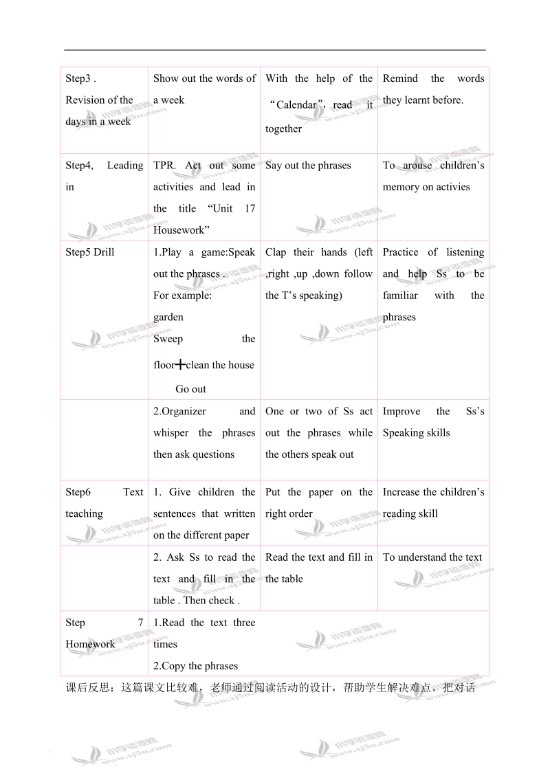 （广州版）四年级英语上册教案 module6 unit17.doc_第3页