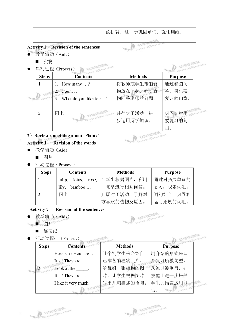 （沪教牛津版）五年级英语上册教案 module 4 unit 2(5).doc_第2页