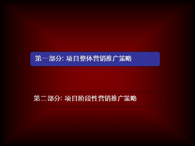 沈阳国际国贸中心2010营销推广方案.ppt_第2页