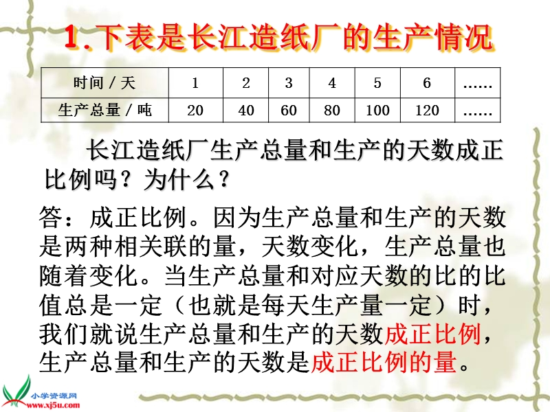 （苏教版）六年级数学下册课件 反比例的意义 2.ppt_第3页