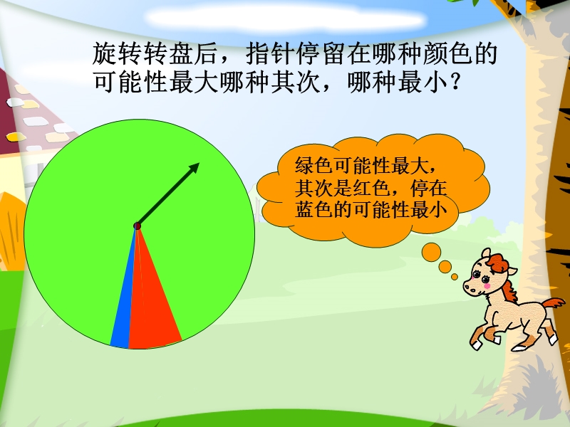 （西师大版）四年级数学课件 可能性.ppt_第3页