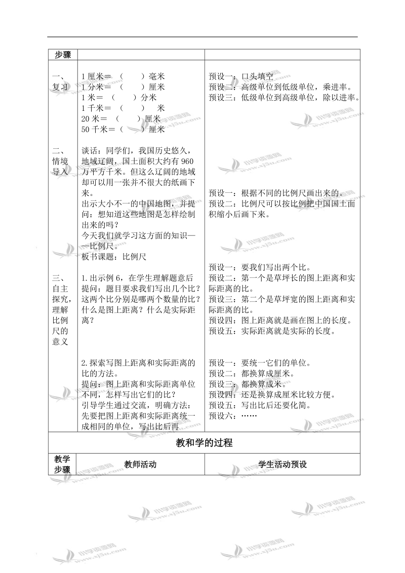 （苏教版）六年级数学下册教案 比例尺 5.doc_第2页