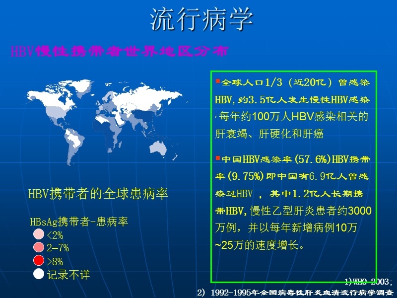 乙型肝炎病毒血清标志及其意义.ppt_第2页