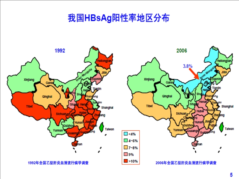 乙型肝炎病毒血清标志及其意义.ppt_第3页