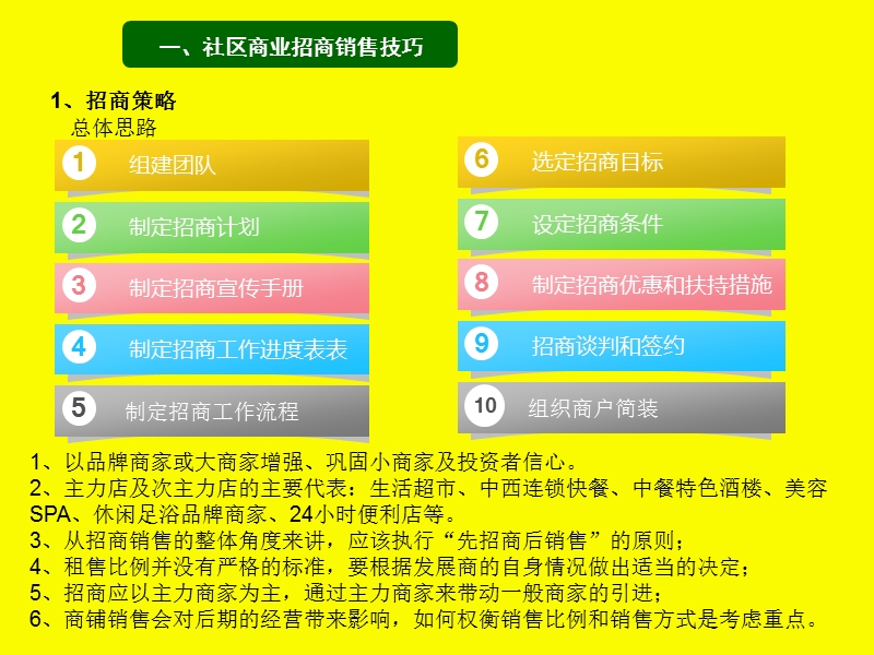 社区商业招商销售技巧及运营管理策略.ppt_第3页