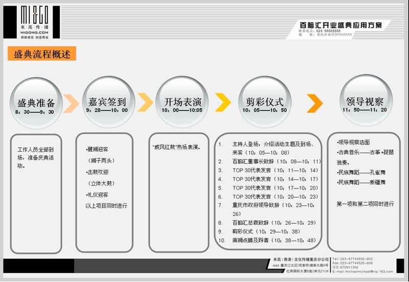 2010百脑汇数码广场重庆旗舰店开业盛典实施方案.ppt_第3页