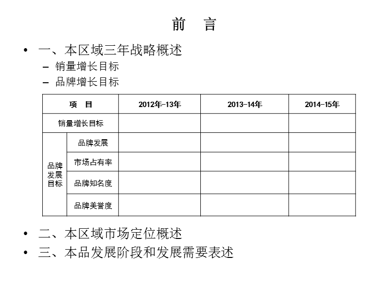 白酒区域市场年度规划模板.ppt_第3页