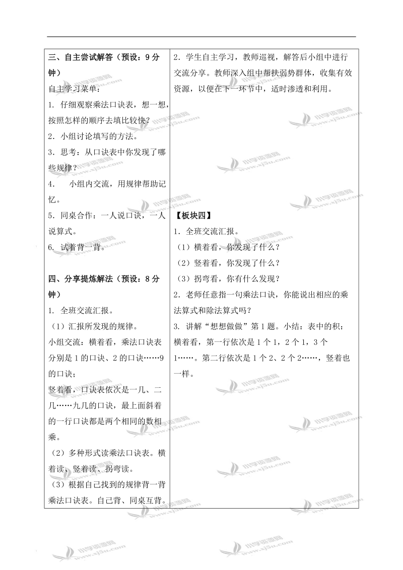 （苏教版）二年级数学上册教案 乘法口诀表 1.doc_第2页