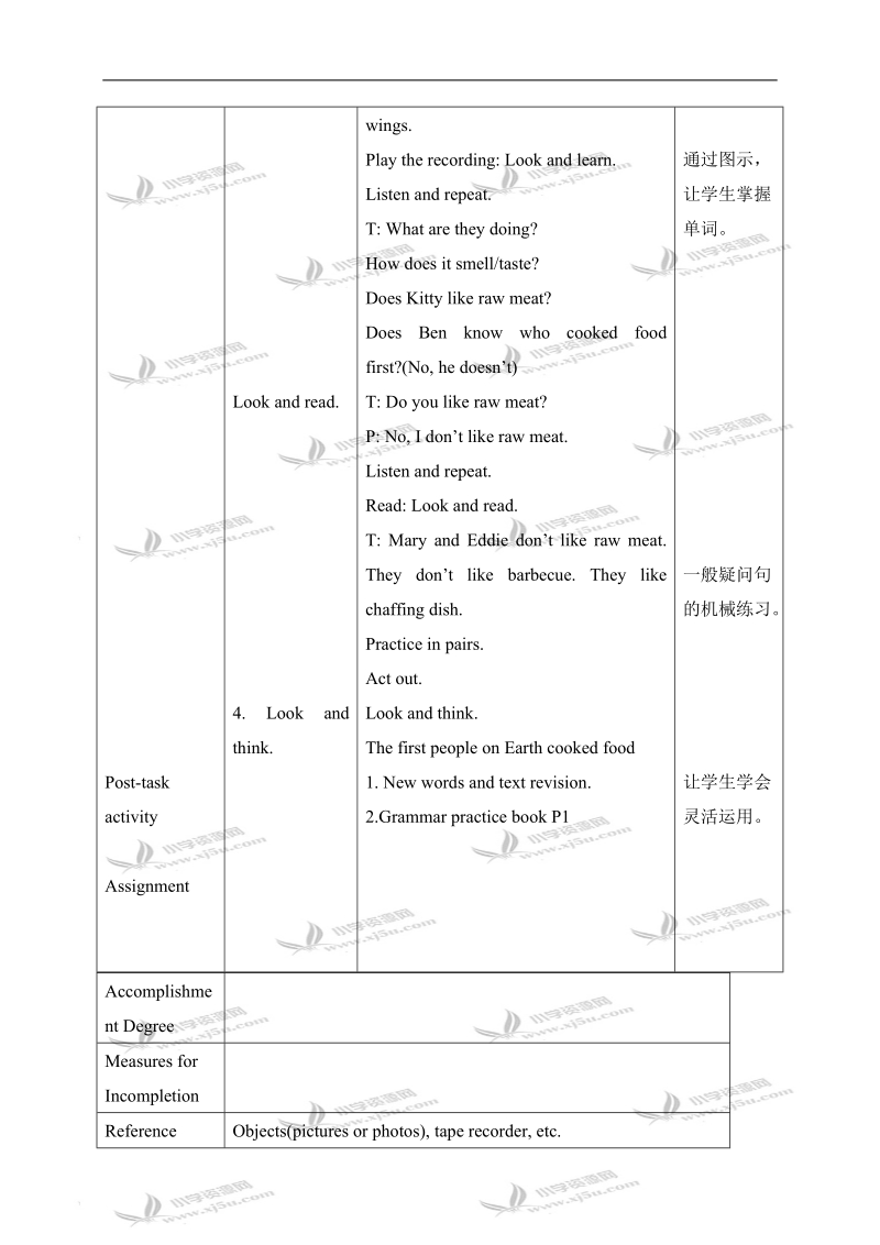 （沪教版）牛津英语教案 6b module1 unit1(1).doc_第2页