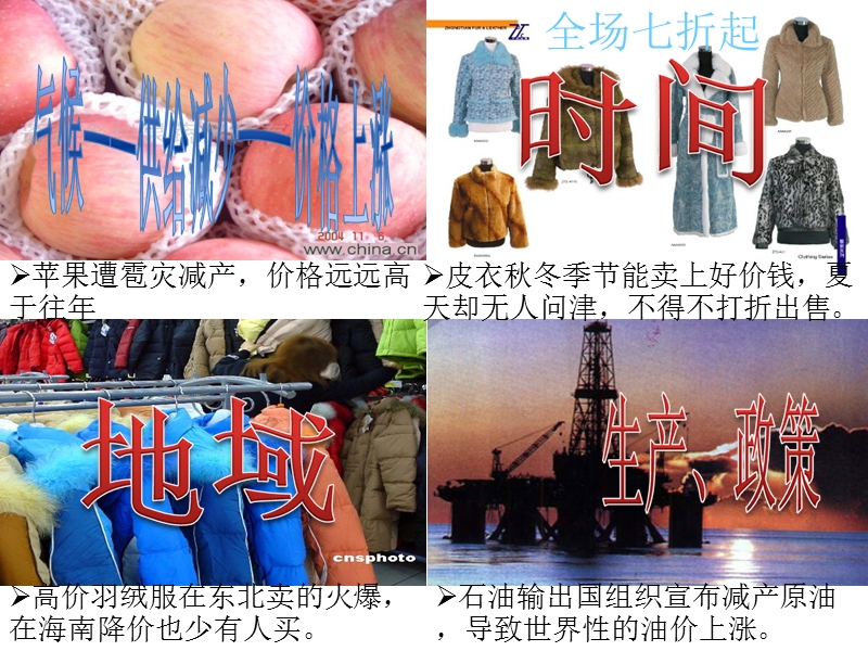 2015影响价格的因素ys.ppt_第2页