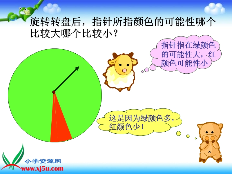 （西师大版）四年级数学下册课件 可能性.ppt_第3页