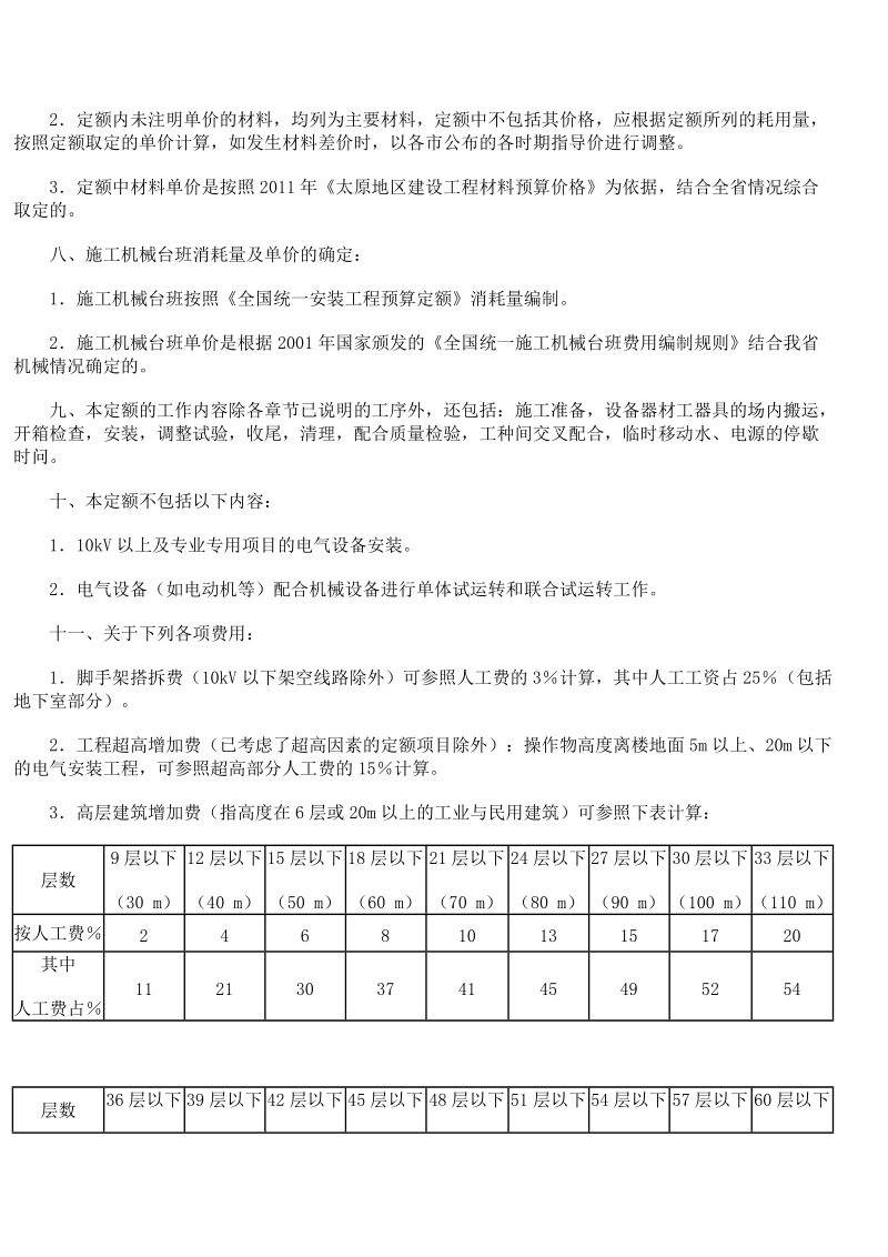 山西省2011安装预算定额说明及计算规则.doc_第3页