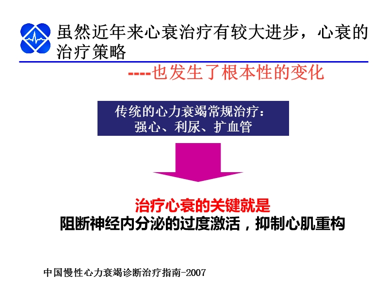 2014中国心衰指南解读.ppt_第3页