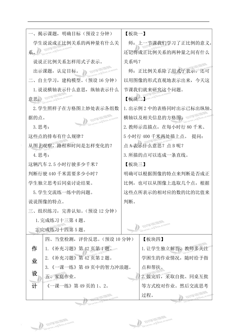 （苏教版）六年级数学下册教案 正比例的意义（2）.doc_第2页