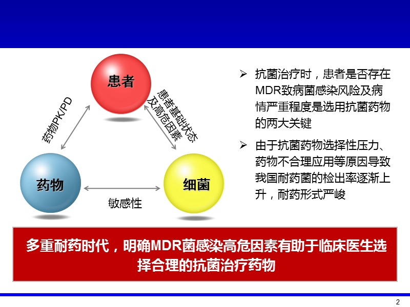 关注mdr感染高危因素_指导经验性抗菌治疗.ppt_第2页