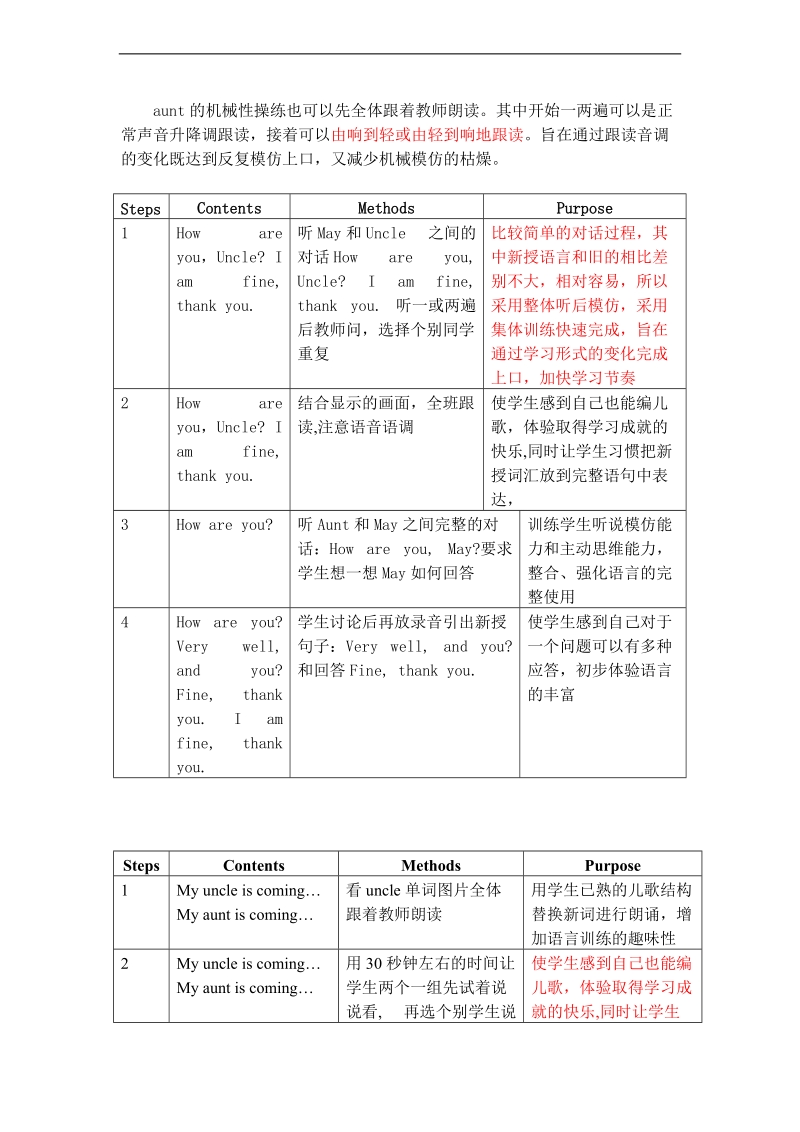 （沪教牛津版）一年级英语下册教案 unit1 第一课时.doc_第3页