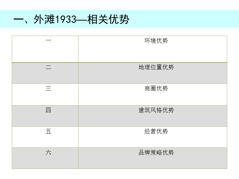 无锡江尖岛·外滩1933招商手册(31页）.ppt_第3页