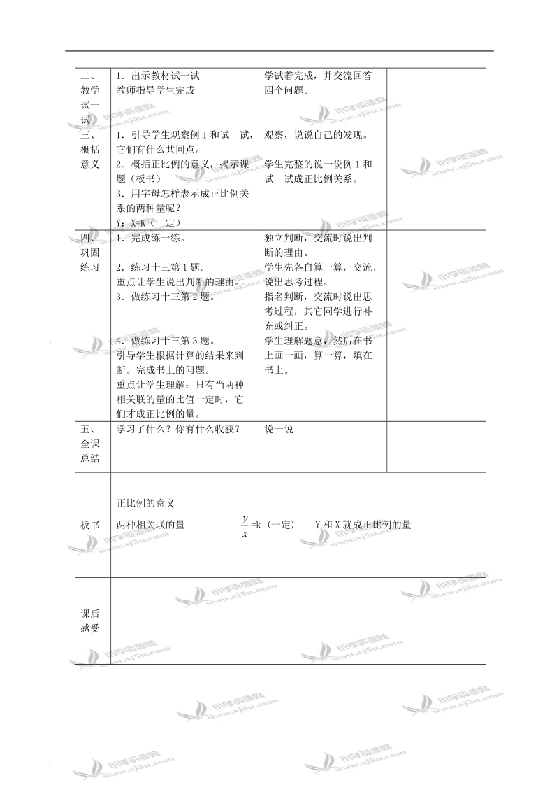 （苏教版）六年级数学下册教案 成正比例的量.doc_第2页