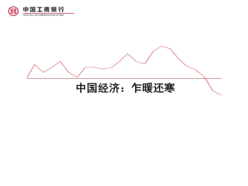 中国工商银行-经济下行期的银行理财业务.ppt_第3页