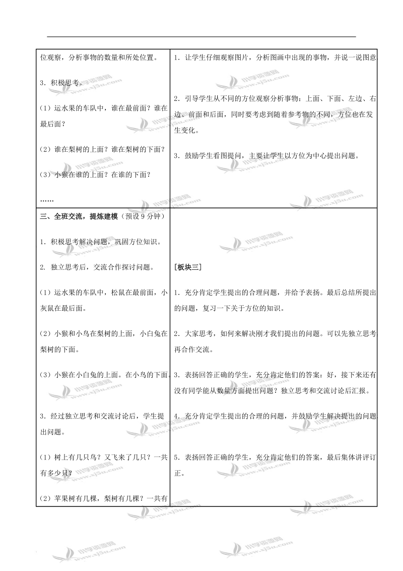 （苏教版）一年级数学上册教案 丰收的果园 1.doc_第2页