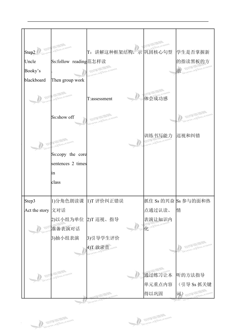 （北师大版）五年级英语上册教案 unit2(7).doc_第2页