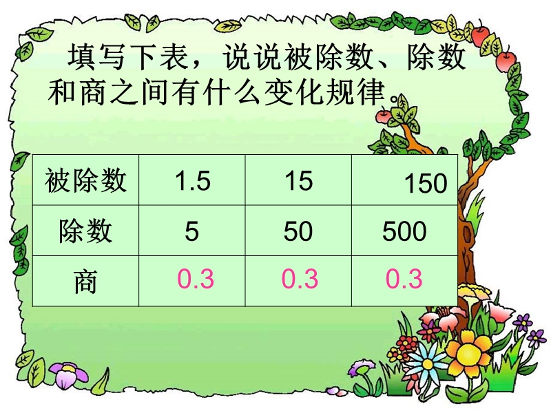 一个数除以小数3.ppt_第2页