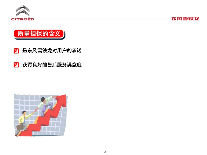 东风雪铁龙服务顾问培训模块1——质量担保培训.ppt_第3页