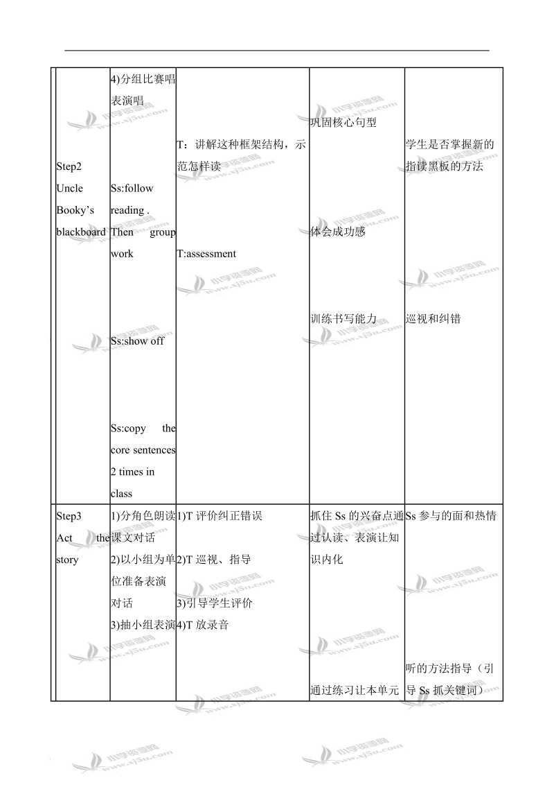 （北师大版）五年级英语上册教案 unit1(9).doc_第2页