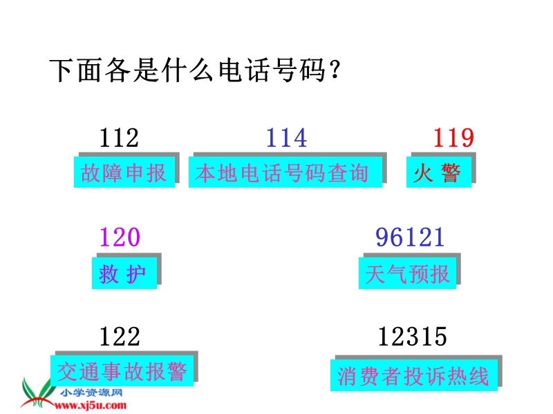 （苏教版）五年级数学下册课件 数字与信息 6.ppt_第3页