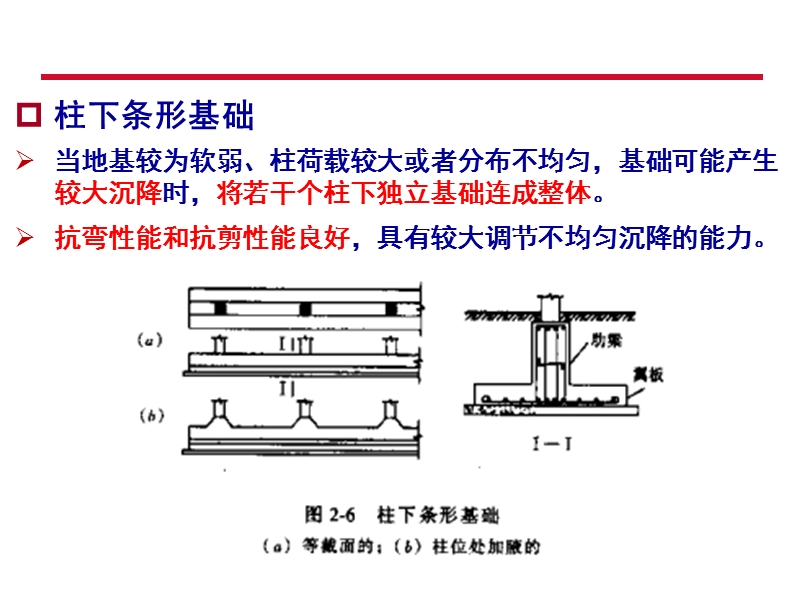 基础工程-7柱下钢筋混凝土条形基础设计.pptx_第3页