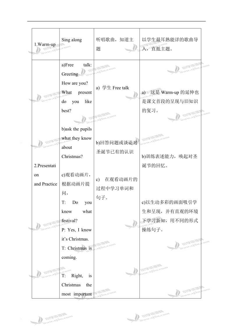 （广州版）六年级英语上册教案 module6 unit16(2).doc_第2页