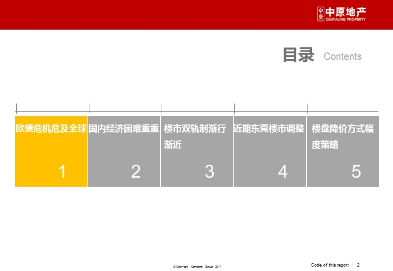 2011年东莞楼市发展形势分析32p.ppt_第2页