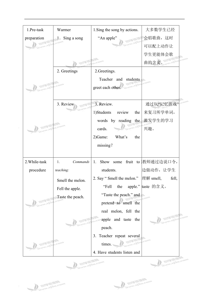 （沪教牛津版）一年级英语上册教案 unit 5 第三课时.doc_第2页