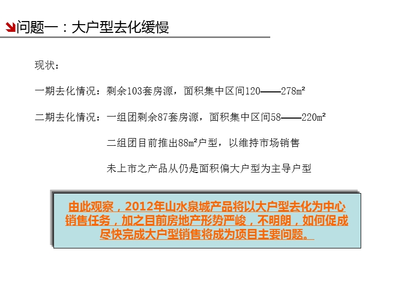 济南通道山水泉城项目2012年营销推广案(营销策划推广部分)42p.ppt_第3页