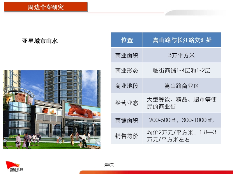 2011-2012年郑州德润·黄金海岸一期商业销售建议40p.ppt_第3页