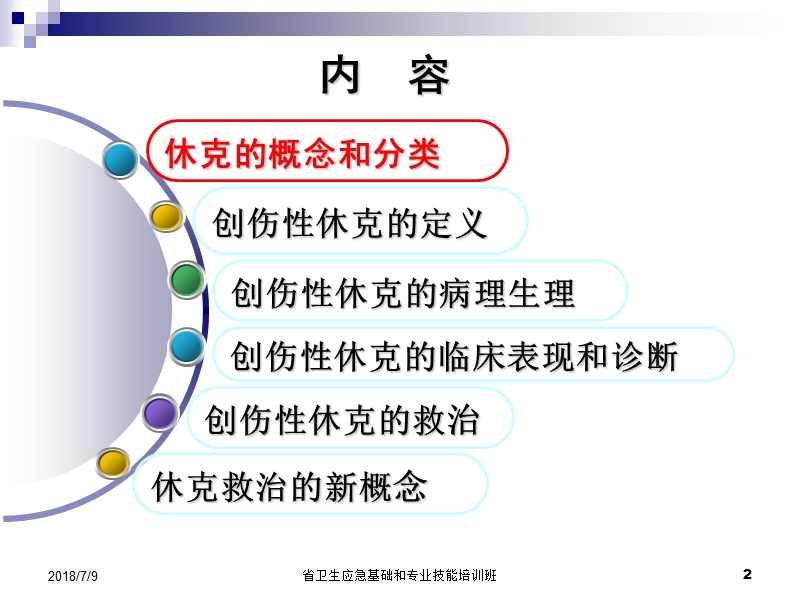 创伤性休克.ppt_第2页