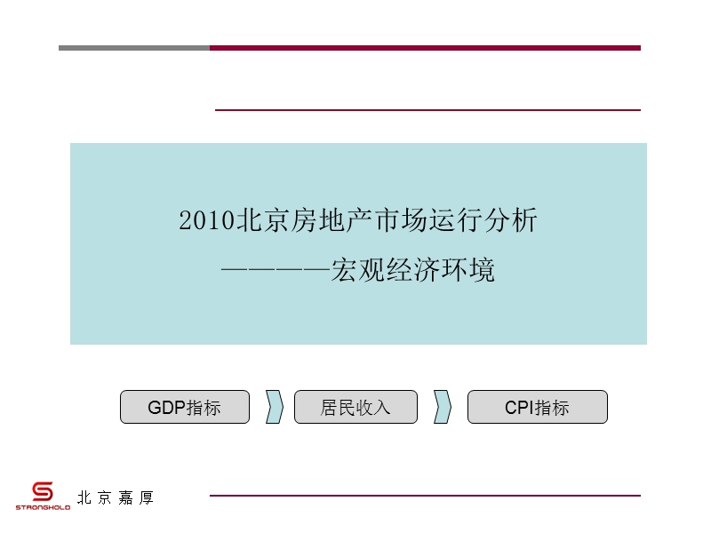 2011年平谷马坊商业项目营销报告144p.ppt_第3页