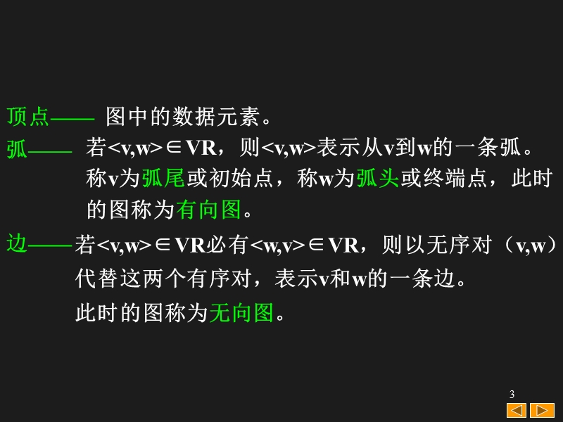 数据结构.ppt_第3页