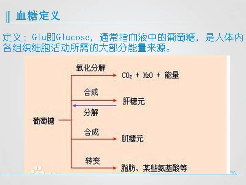 危重患者的血糖管理.ppt_第3页