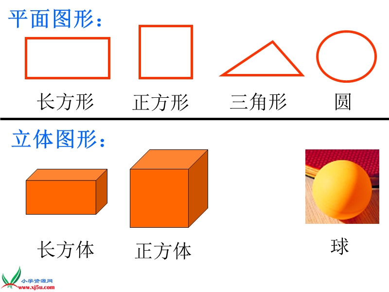 （苏教版）六年级数学下册课件 圆柱和圆锥的认识 2.ppt_第3页