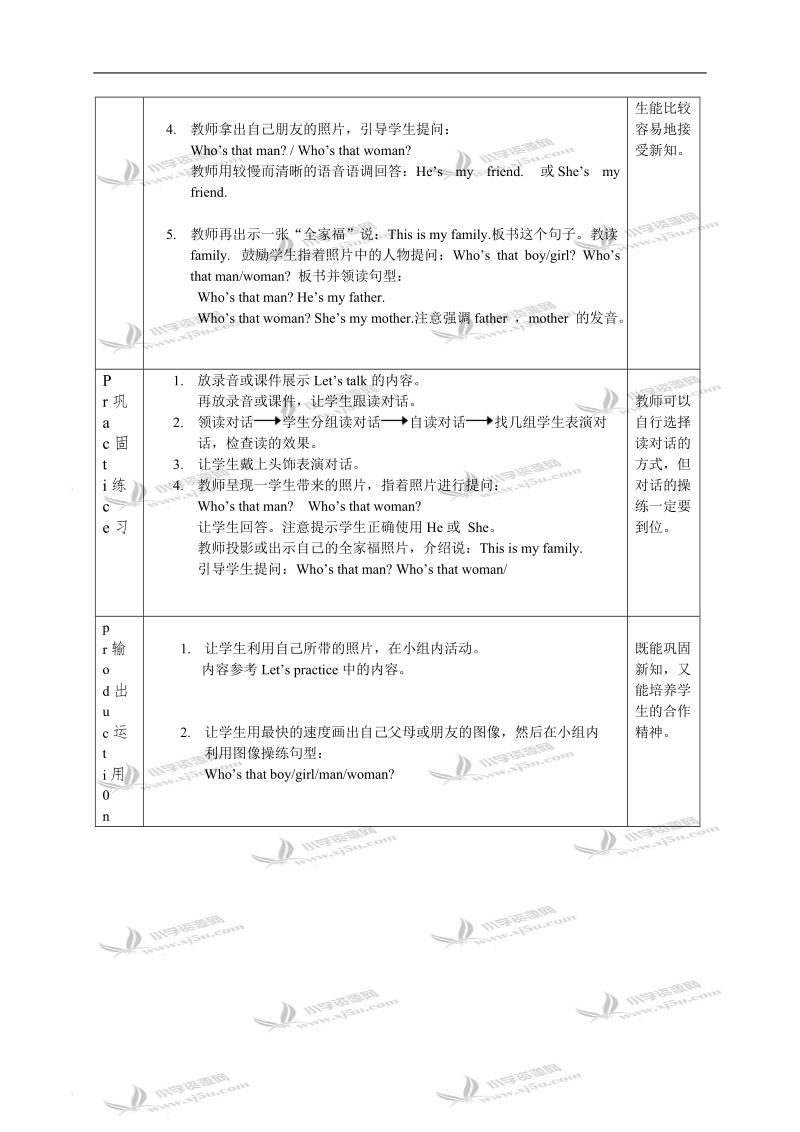 （人教pep）三年级英语下册教案 unit 2 lesson 3(1).doc_第3页