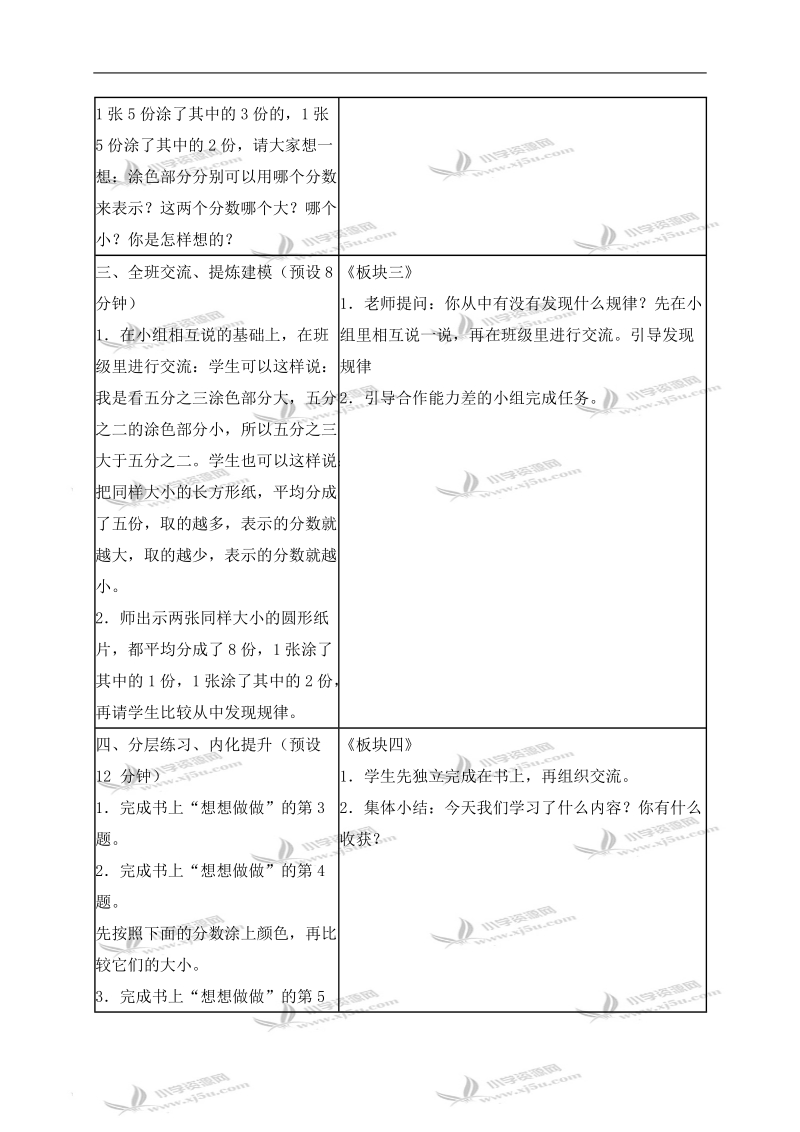 （苏教版）三年级数学上册教案 分数大小比较.doc_第2页