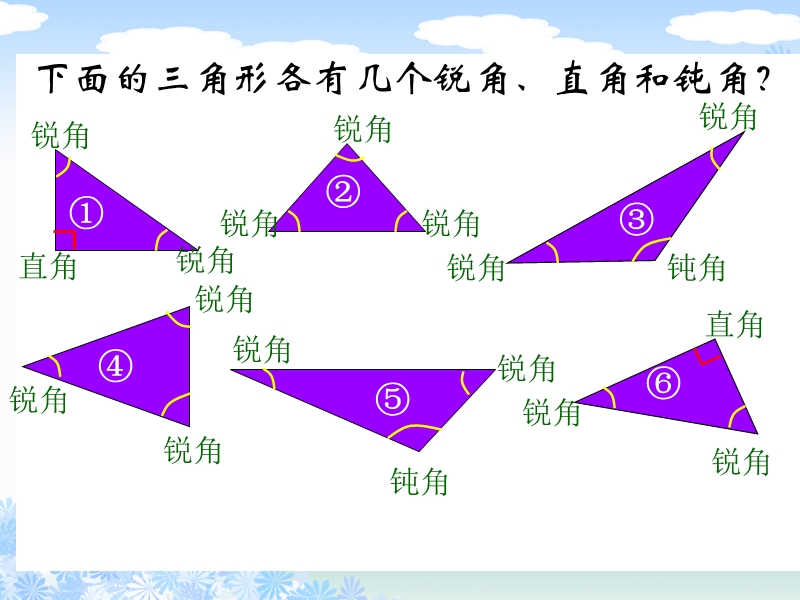 （苏教版）四年级数学下册课件 三角形的分类.ppt_第3页