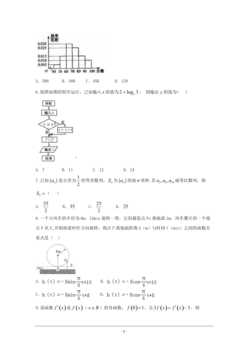 2016年山东省高考压轴卷 数学（理） word版含解析.doc_第2页