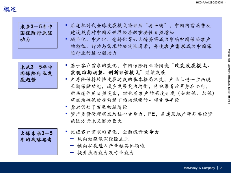 中国保险市场发展趋势-2010.ppt_第3页