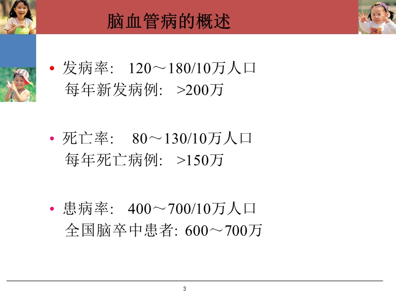 急性缺血性卒中的早期判断和处理.ppt_第3页