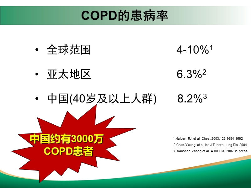 2011gold解读及雾化吸入激素在aecopd中的应用.ppt_第3页