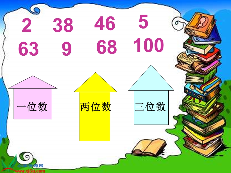 （苏教版）三年级数学下册课件 比较数的大小.ppt_第3页