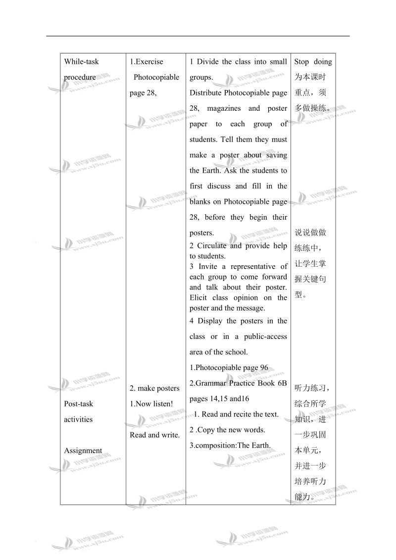 （沪教版）牛津英语教案 6b module1 unit4(5).doc_第2页