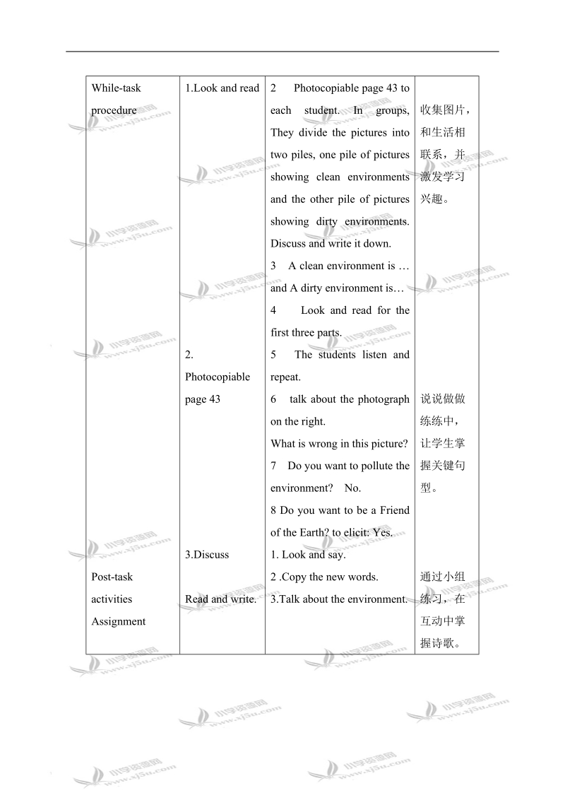 （沪教版）牛津英语教案 6b module2 unit2(4).doc_第2页